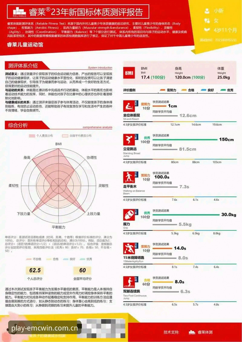 易倍体育平台品质保障深度评测：EMC体育用户体验与数据安全全面解析
